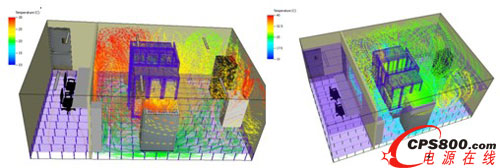 冷氣流抑制流場(chǎng)圖