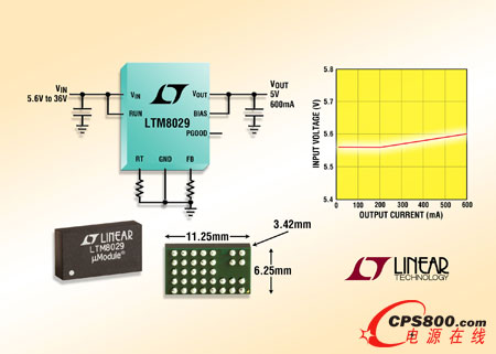 凌力爾特推出5uA靜態電流DC/DC降壓型微型模塊穩壓器LTM8029