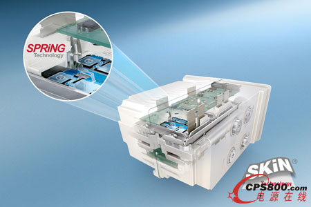 組合了彈簧接觸技術(shù)的SKiN技術(shù)