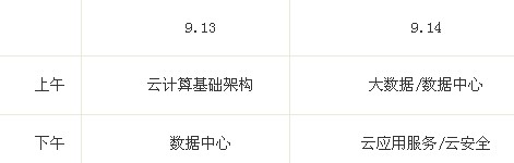 論壇部分的安排