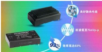 高功率密度 高效率 DCDC 50W產品
