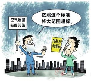 PM2.5依然是今年上半年的熱點話題