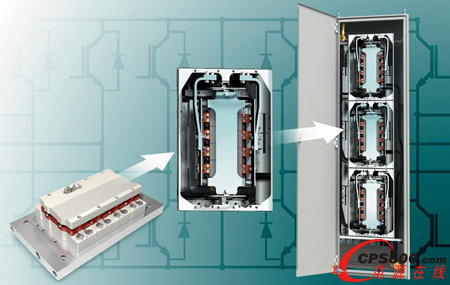 SKiiPRACK® - һ(g)ģKĴ׃ƽ_(ti)