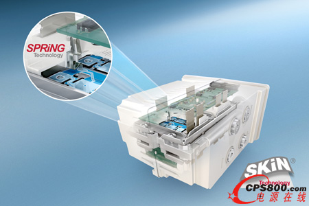 SKiN® C ʰ댧(do)wbg(sh), Բ潉Y(ji)ϟY(ji)ļg(sh)ˏ|c(din)g(sh)