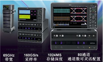 10Zi多通道高帶寬模塊化示波器系統