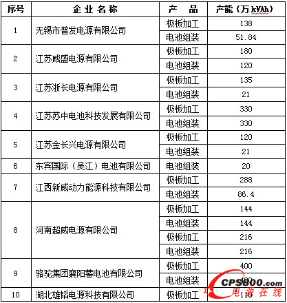 ϭh(hun)ɷҎ(gu)ҪU늳غUI(y)