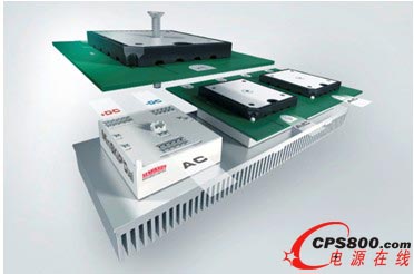 賽米控推出最新功率模塊MiniSKiiP® Dual