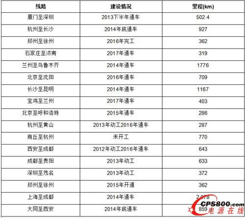 \(yn)HF·ҪO(sh)(xing)ĿO(sh)rһ[