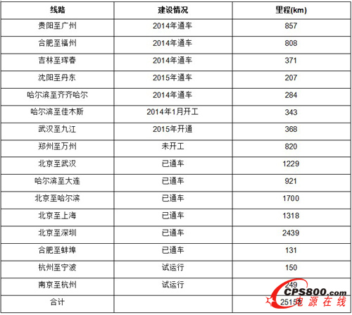 \(yn)HF·ҪO(sh)(xing)ĿO(sh)rһ[