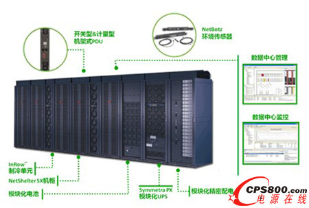 施耐德電氣助力上海浦東醫(yī)院打造信息化智慧醫(yī)院