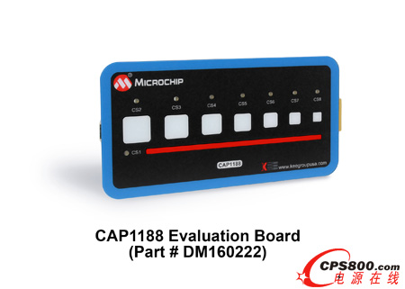 Microchip推出強大的交鑰匙解決方案