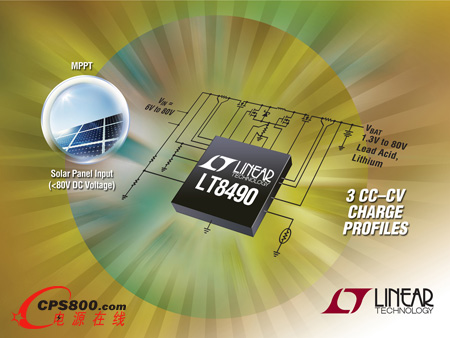80V 降壓-升壓型鉛酸和鋰電池充電控制器