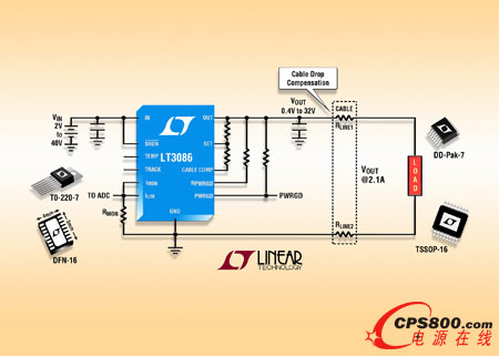 40VIN2.1A ܉܉ LDO+ 