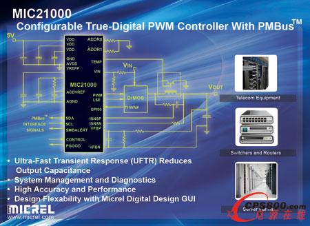 麥瑞半導體為大電流非隔離式直流-直流電源推出全功能高性能數(shù)字脈寬調(diào)制控制器