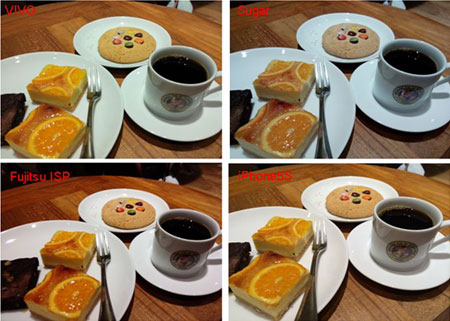 不同手機(jī)廠商對圖像品質(zhì)有不同的傾向性,定制化的設(shè)計(jì)結(jié)果實(shí)現(xiàn)產(chǎn)品性能差異化