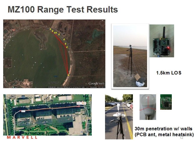 Marvell 88MZ100оƬccݔxyԇ