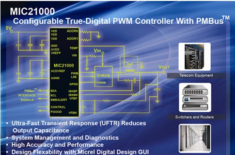 DC-DC脈寬調制控制器MIC21000