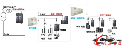 ____ʽVAPF2000ϵк__ӟoaSVG2000ϵMԴ_O䰲ȫ_(ji)Ч 