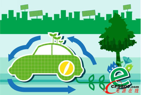 產業結構調整中的電源行業發展機遇