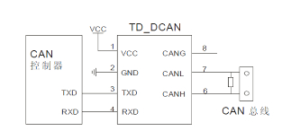 CAN隔離收發器應用接線圖