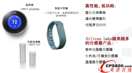 Silicon Labs的傳感器產品概覽