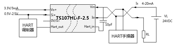 兩線制儀表接口隔離設(shè)計(jì)