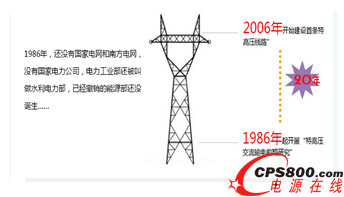 特高壓從研究到建設(shè)用了20年
