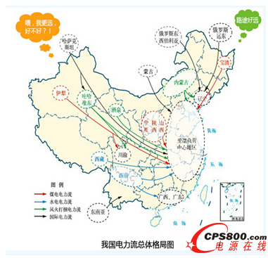 我國電力流總體格局圖