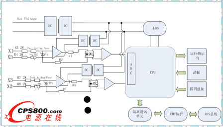 直流道岔表示系統框圖
