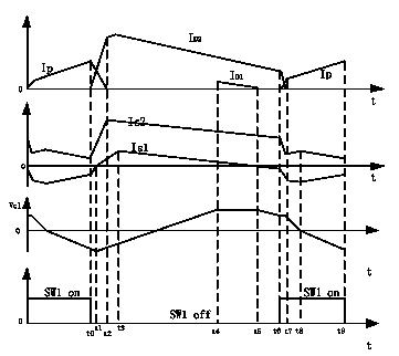 һN͵ĸƶ·ݔԴ{ʵĽQ
