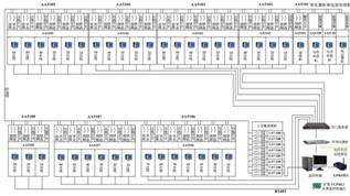 Acrel-2000O(jin)ϵy(tng)uzSđ(yng)