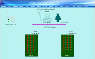 k(sh)(yn)ͨӍY(ji)(gu)ʾD