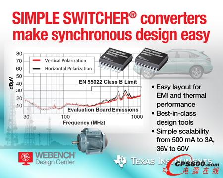 德州儀器推出同步 SIMPLE SWITCHER® DC/DC 穩壓器