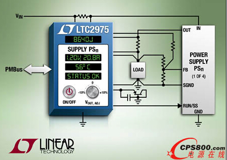 PMBus 數(shù)字電源系統(tǒng)管理器監(jiān)視電路板能耗