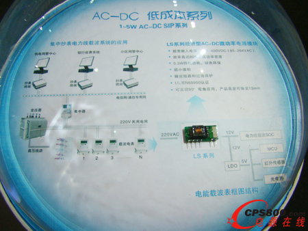 小體積SIP封裝的新型高效綠色LS系列模塊電源