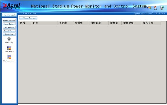 哥斯達(dá)黎加國(guó)家體育場(chǎng)電力監(jiān)控系統(tǒng)
