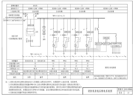 消防泵房低壓配電系統(tǒng)圖