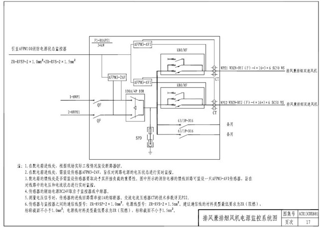 消防排風兼排煙風機配電系統(tǒng)圖