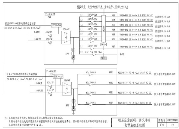 消防卷簾及應急照明配電系統(tǒng)圖