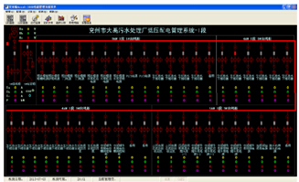 低壓配電二次圖