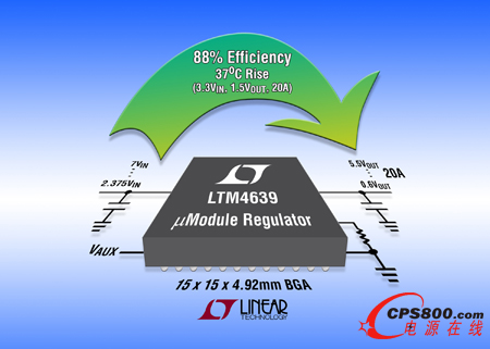 為低VIN至低VOUT轉(zhuǎn)換而優(yōu)化的20A降壓型μModule穩(wěn)壓器