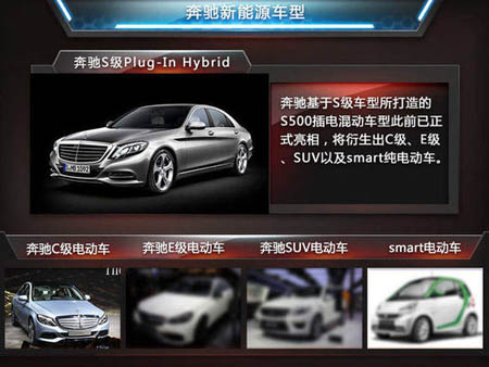 奔馳加碼新能源  投8億元擴(kuò)建電池產(chǎn)能