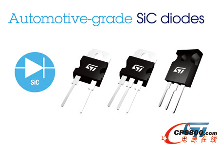 ST支持插電式混合動力汽車充電器、太陽能發電機等各種應用對逆變器小型化的強勁需求