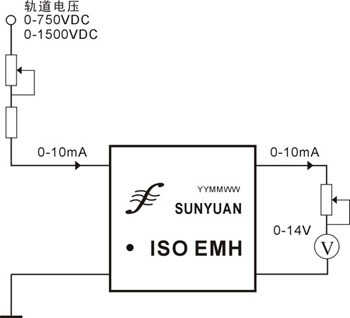 軌道電壓取樣監(jiān)控隔離安全柵