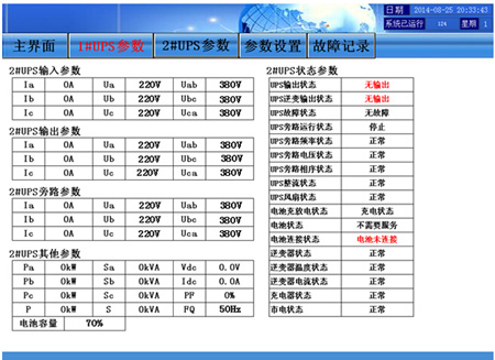 UPS1數據顯示界面