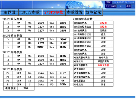 PS2數據顯示界面