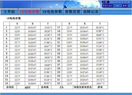 1#電池參數顯示界面