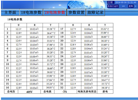 2#電池參數顯示界面