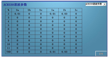 ACR330ELH諧波數(shù)據(jù)界面