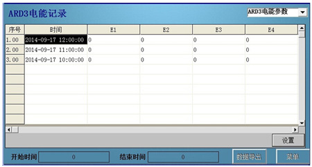 ARD3電能參數(shù)存盤